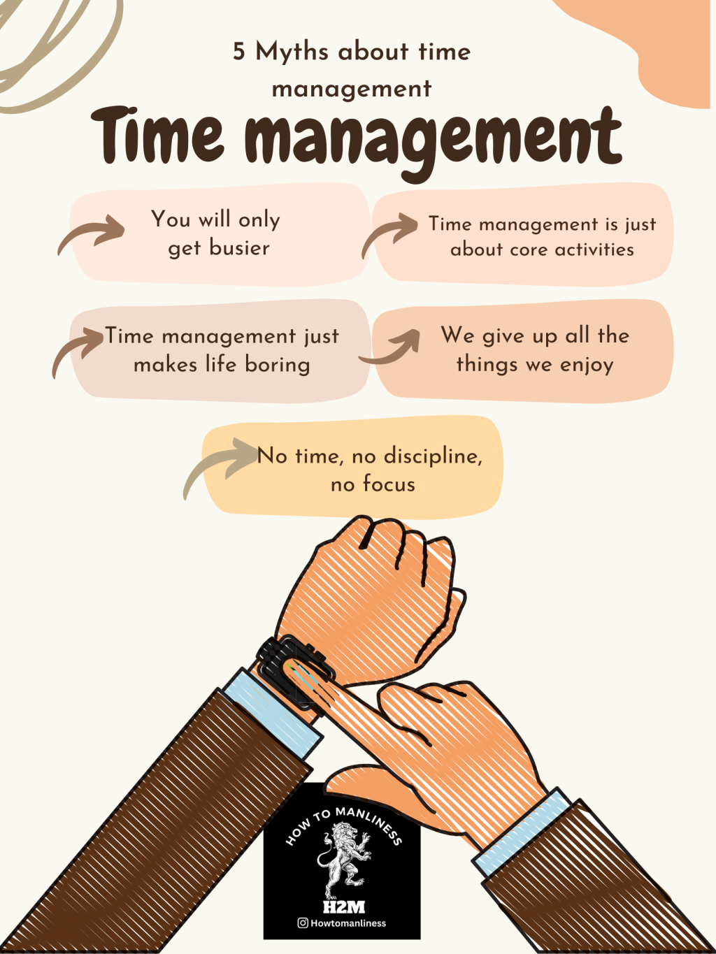 5 myths about time management